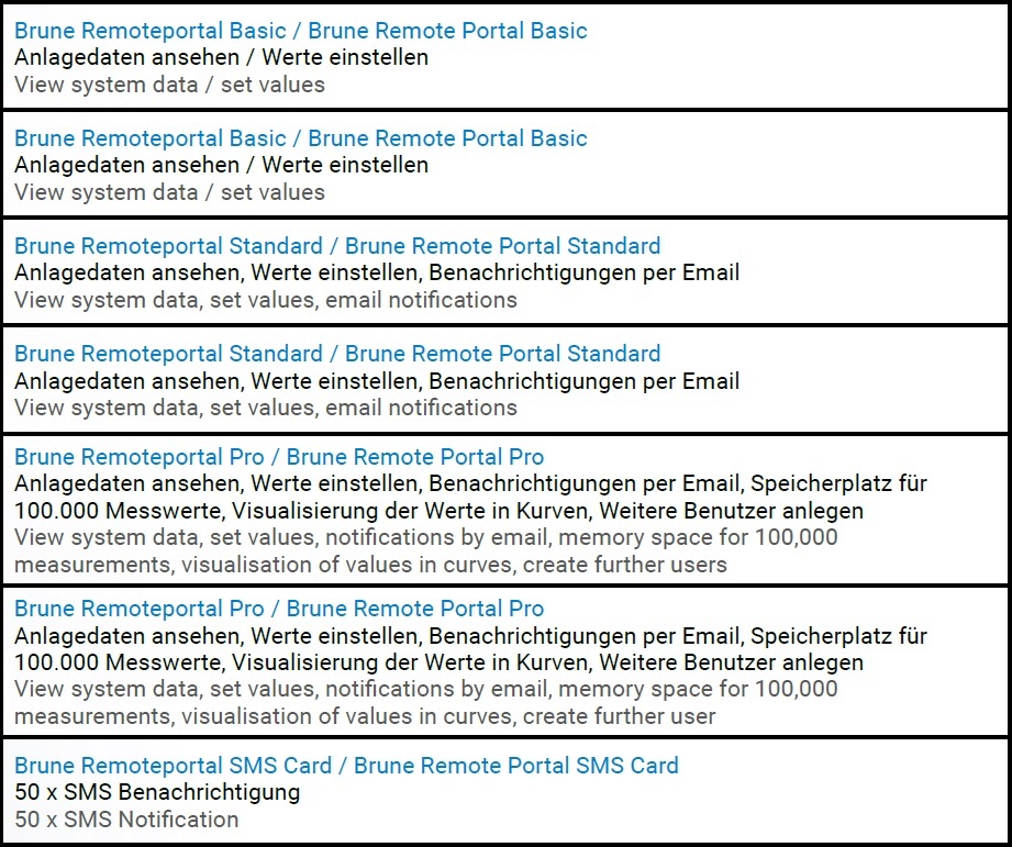 BRUNE app & remote portal