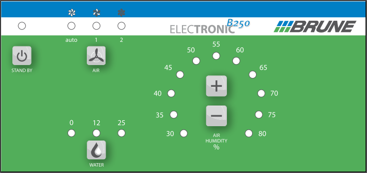 PCB cover sheet B 250